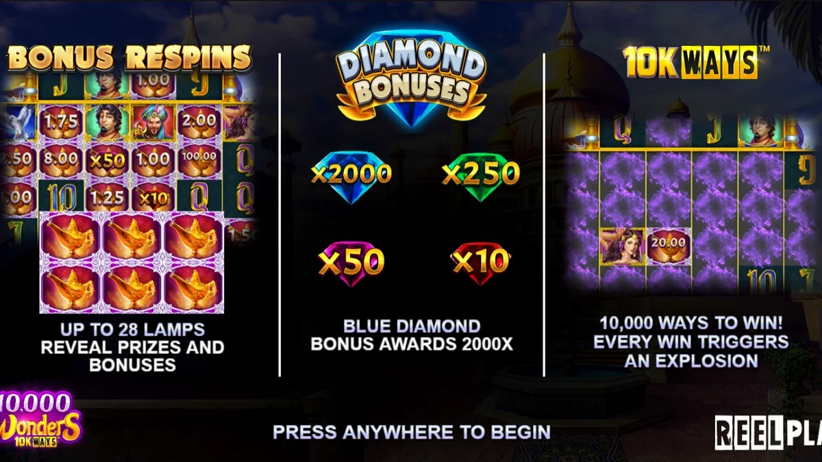 Tampilan visual slot 10,000 Wonders Big Bang dengan tema Timur Tengah